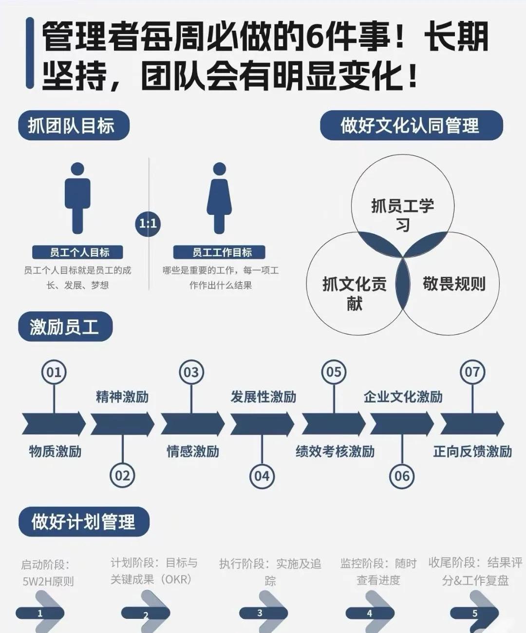 如何用激励帮助孩子爱上篮球训练_0